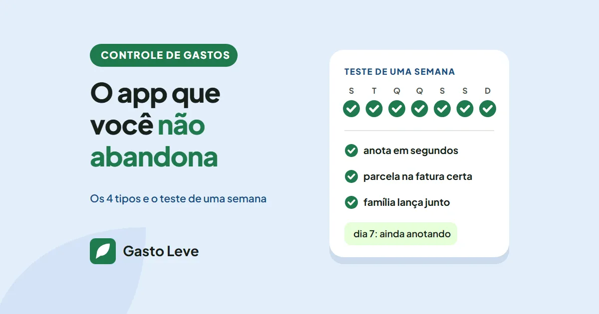 Capa: O app que você não abandona. Cartão do teste de uma semana com os sete dias marcados e três critérios conferidos: anota em segundos, parcela na fatura certa e família lança junto.